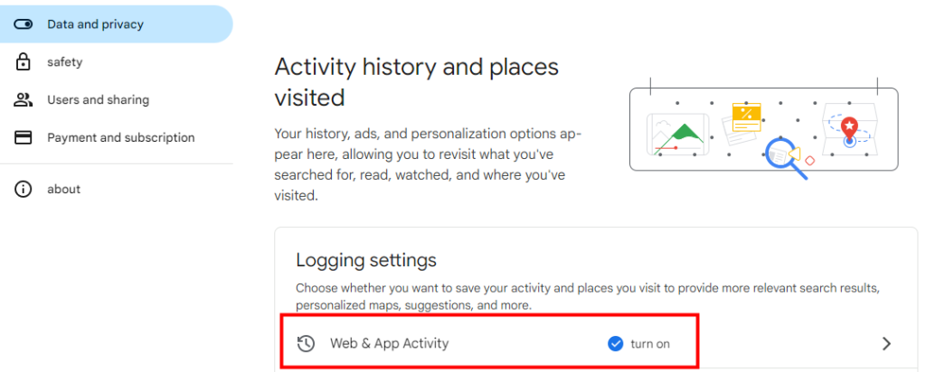 My Google Activity