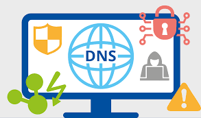 DNS是什么？