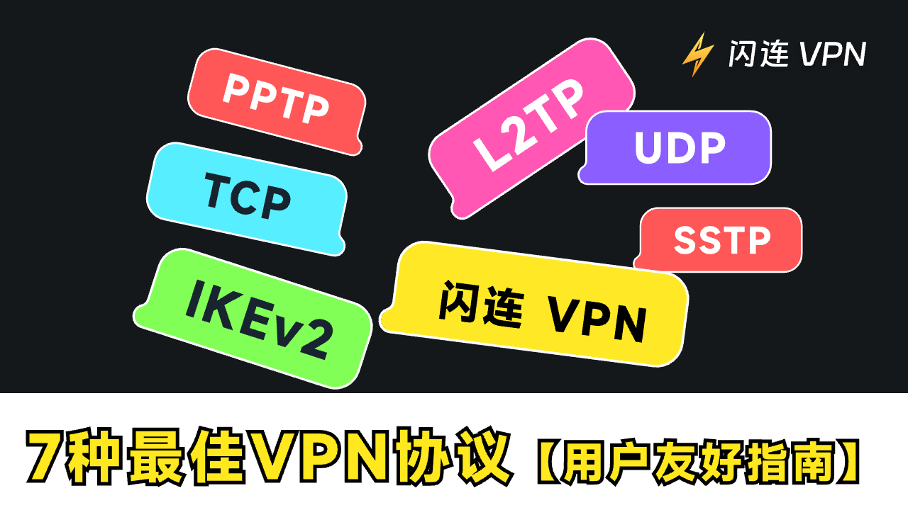 7种最佳VPN协议 | 用户友好指南