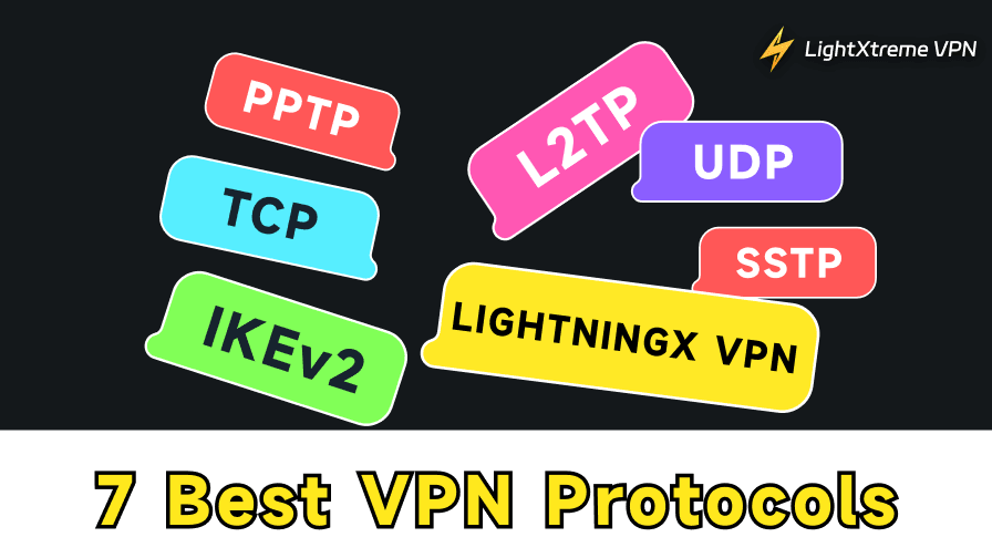 Best VPN protocol