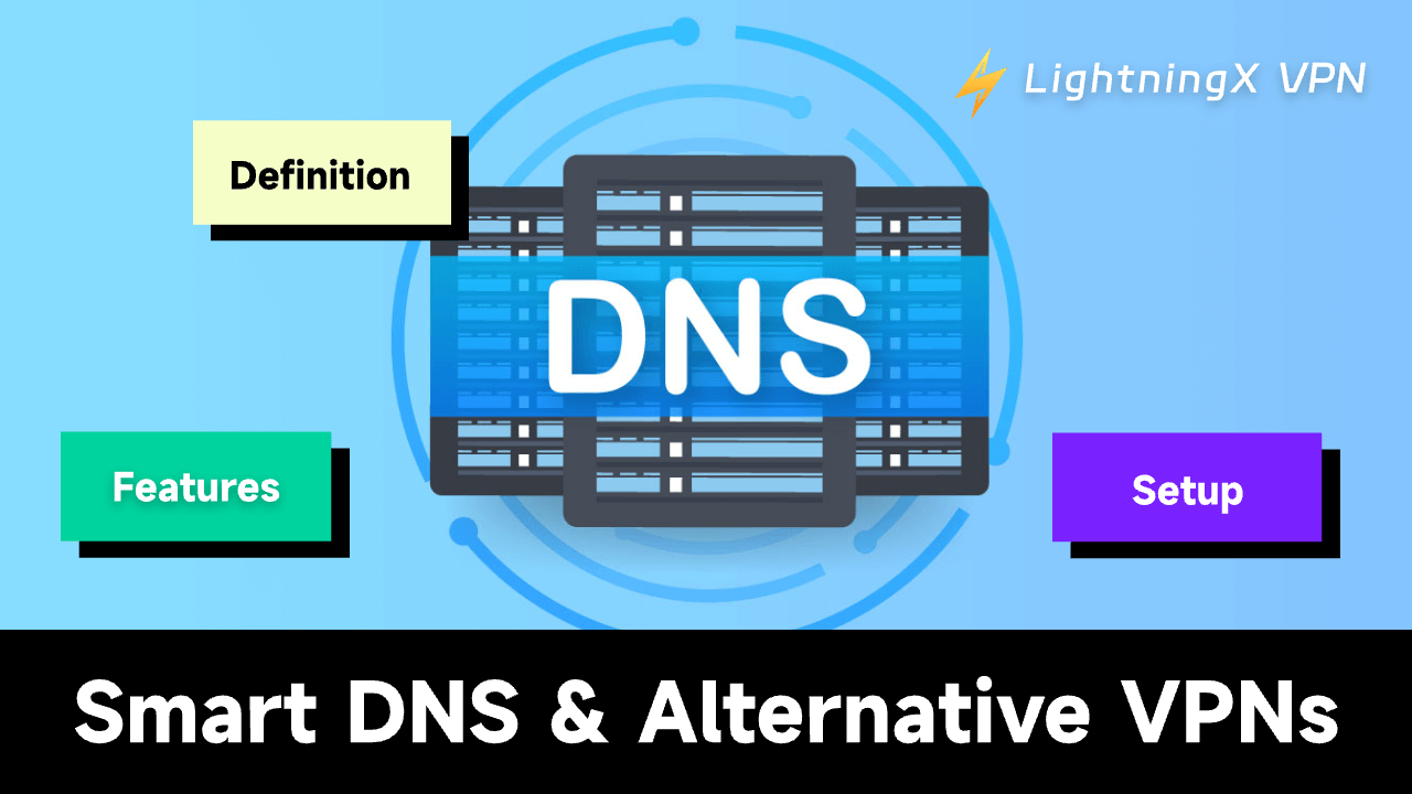 Smart DNS: Definition, Features, & Setup Guide