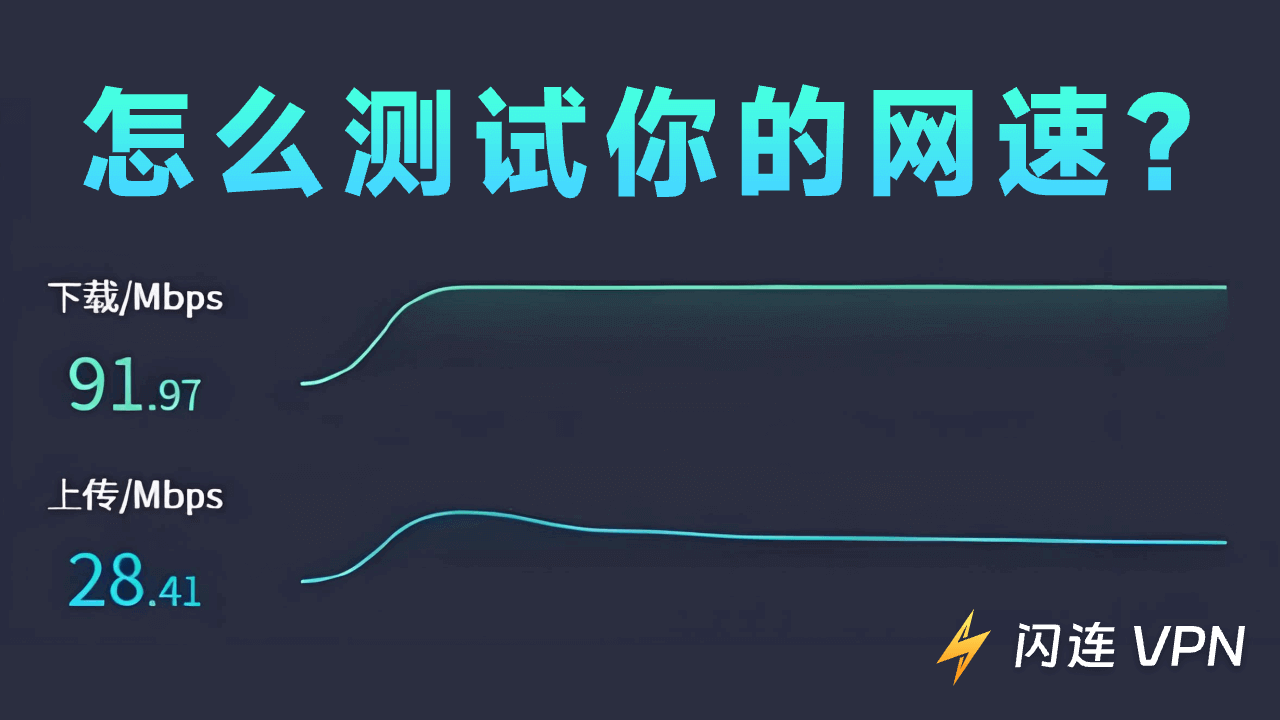 如何测试您的网速：完整指南