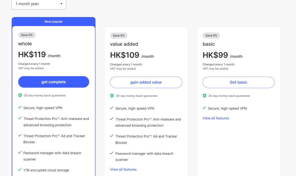 NordVPN цена
