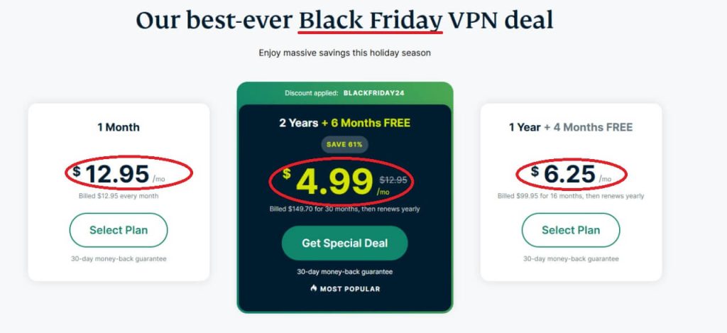 ExpressVPN цена