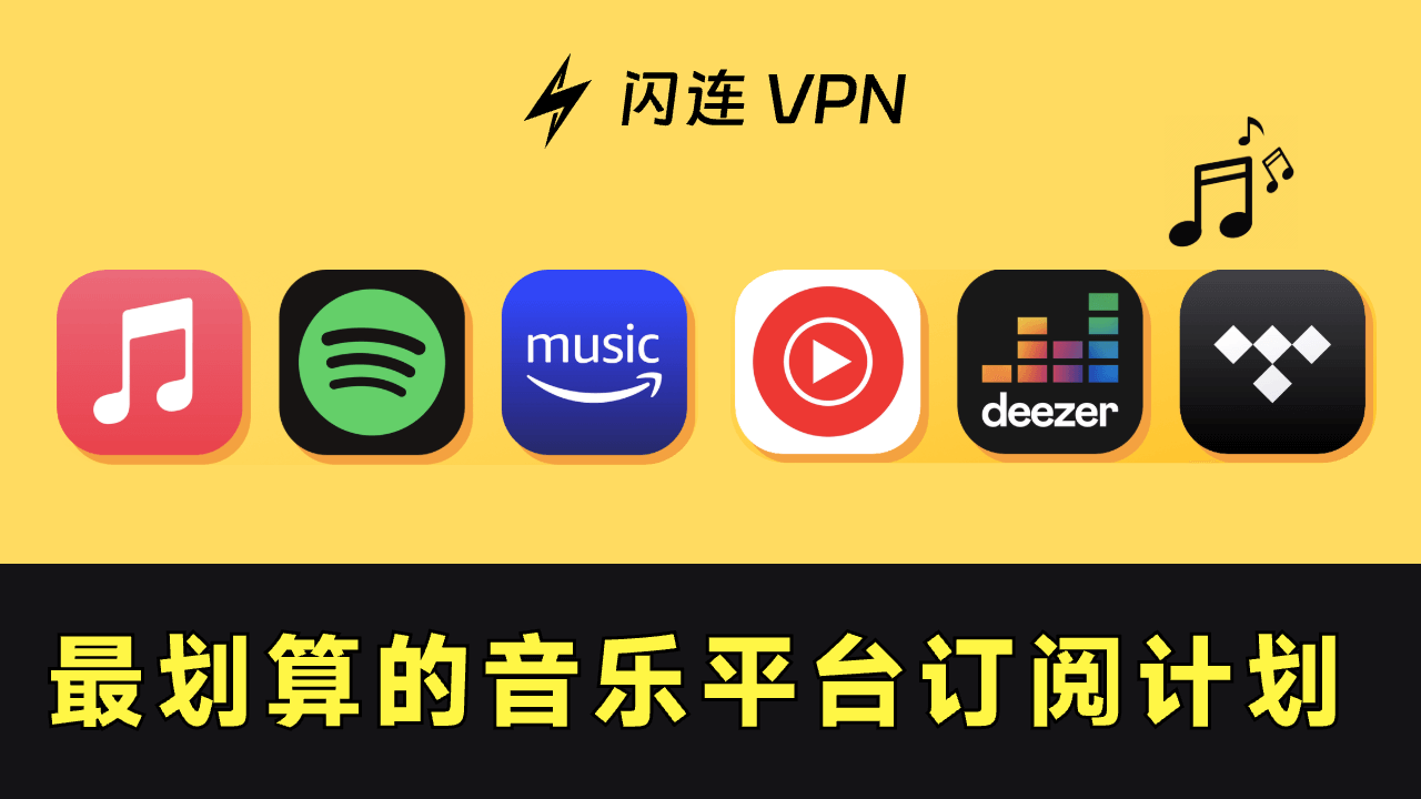 最便宜的音乐订阅