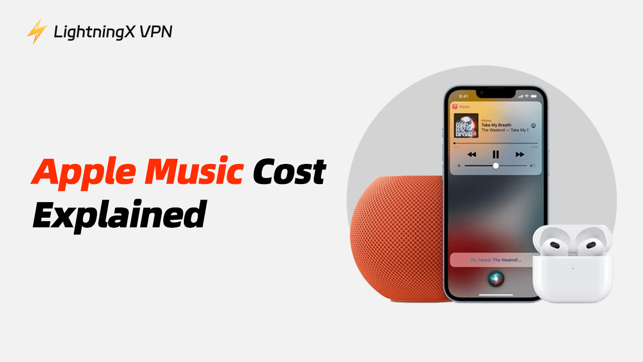 Apple Music cost