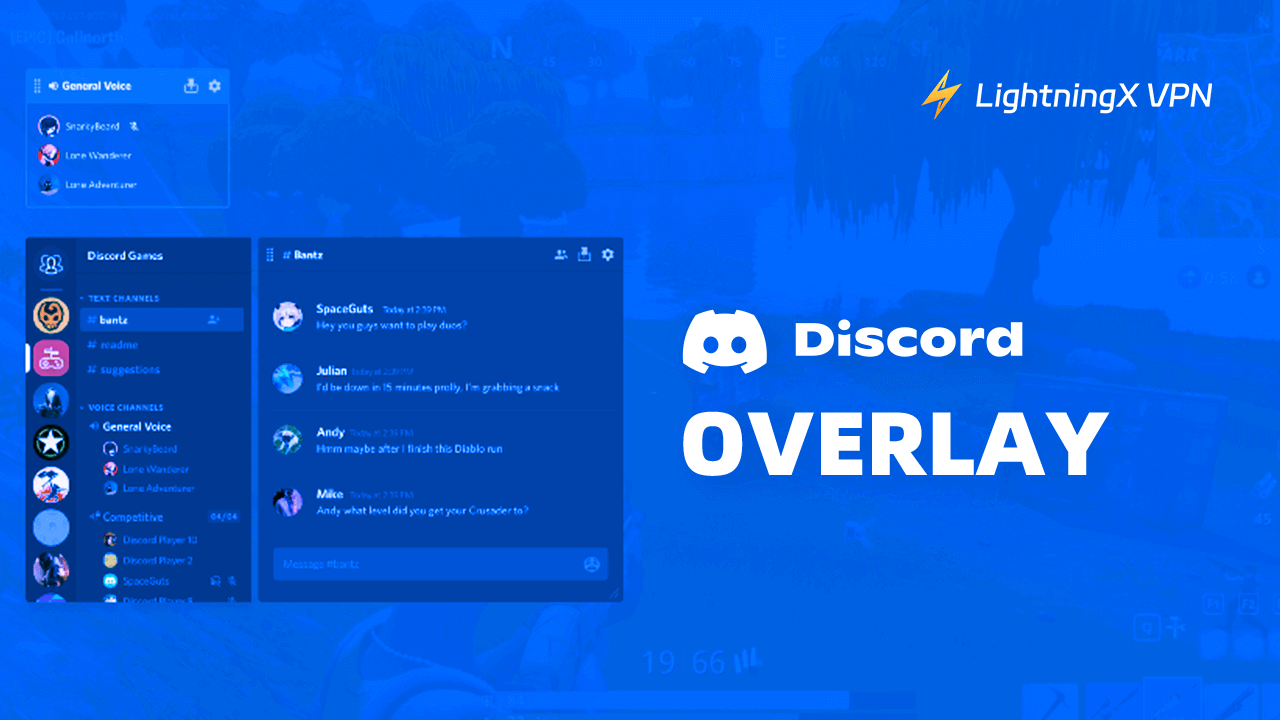 Discord Overlay