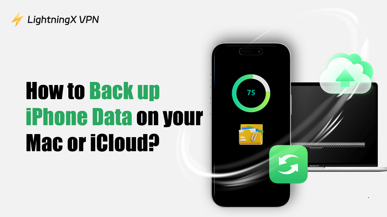 how to backup iphone
