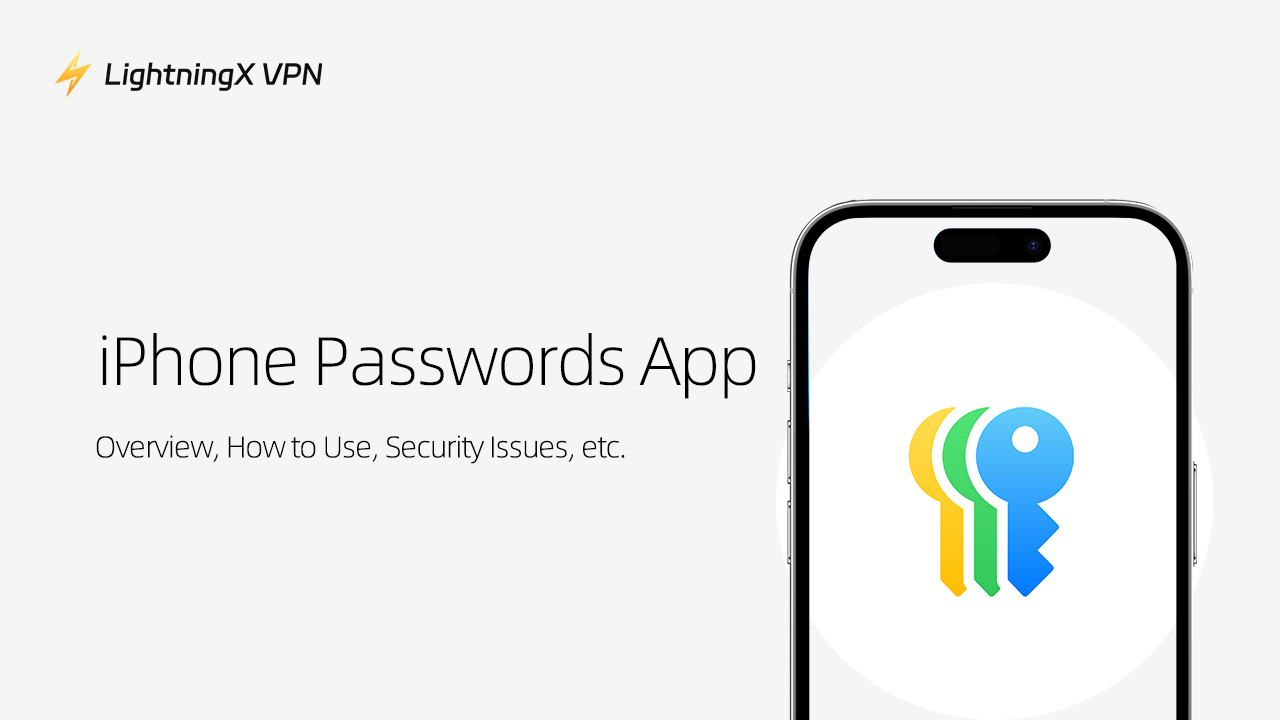 iPhone Passwords App