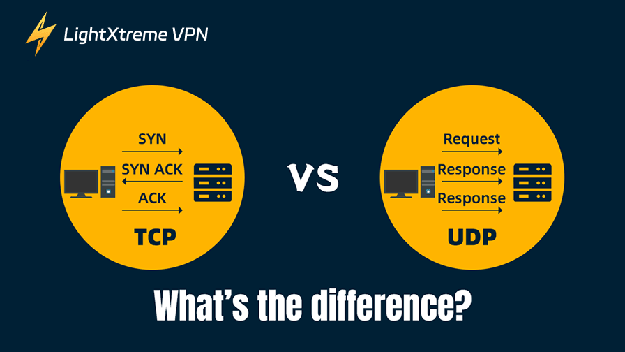 TCPとUDPの違い: どちらのプロトコルが優れているか?