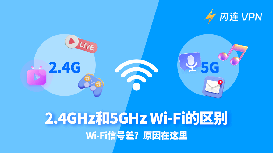 2.4GHz和5GHz Wi-Fi的区别