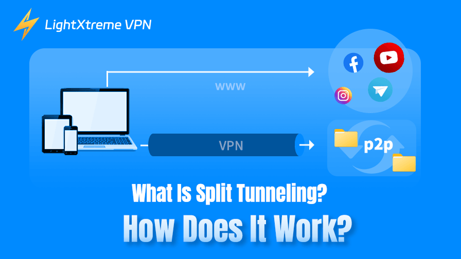 Split Tunneling