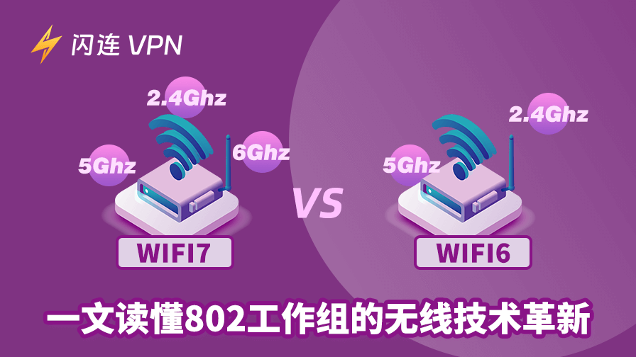 WiFi 7和WiFi 6的区别