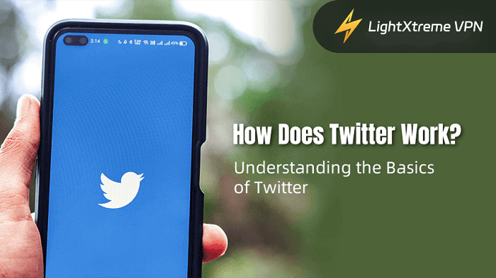 How Does Twitter Work