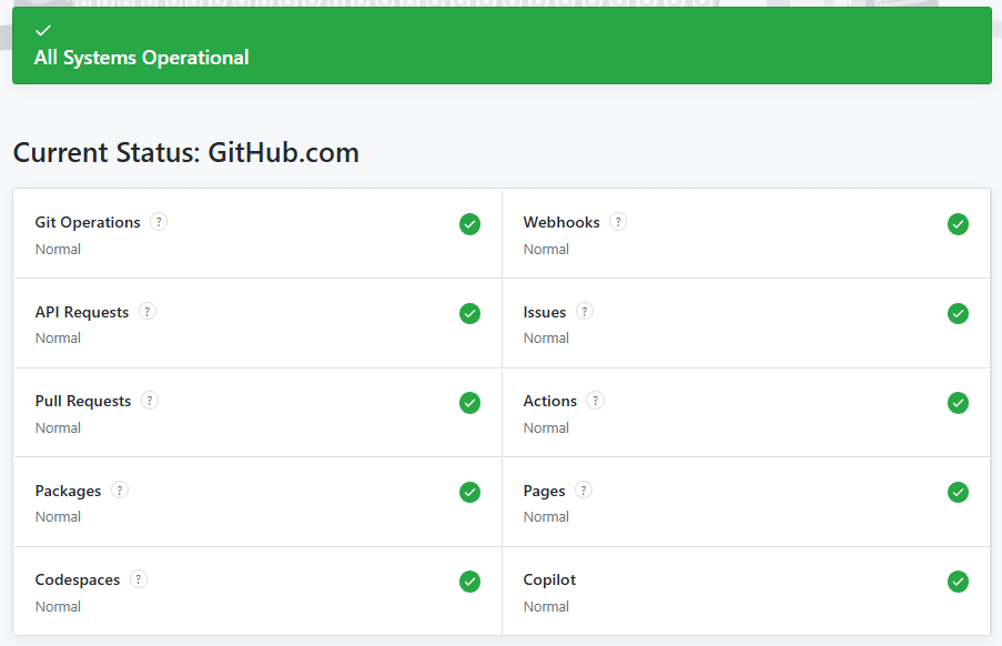 GitHub 状态页面
