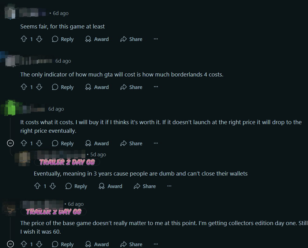Reddit用户对《GTA 6》价格的评论