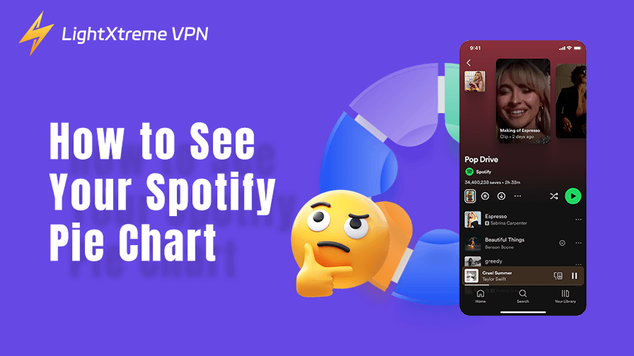 How to See Your Spotify Pie Chart in 2026 (Easy Guide)