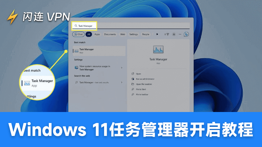 Win11工作管理員