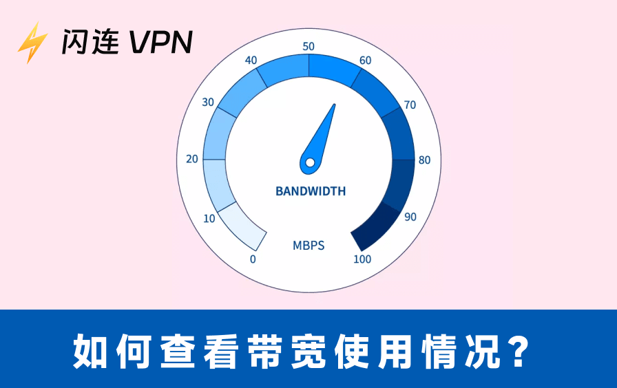 如何查看带宽使用情况:全设备监控指南