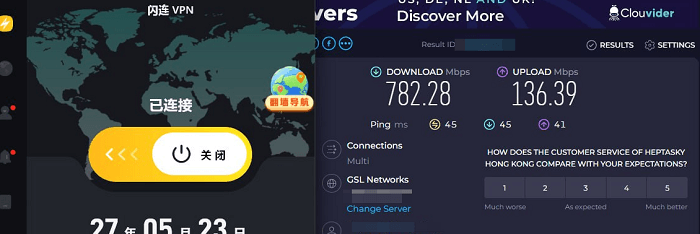 LightningX VPN Speed Test